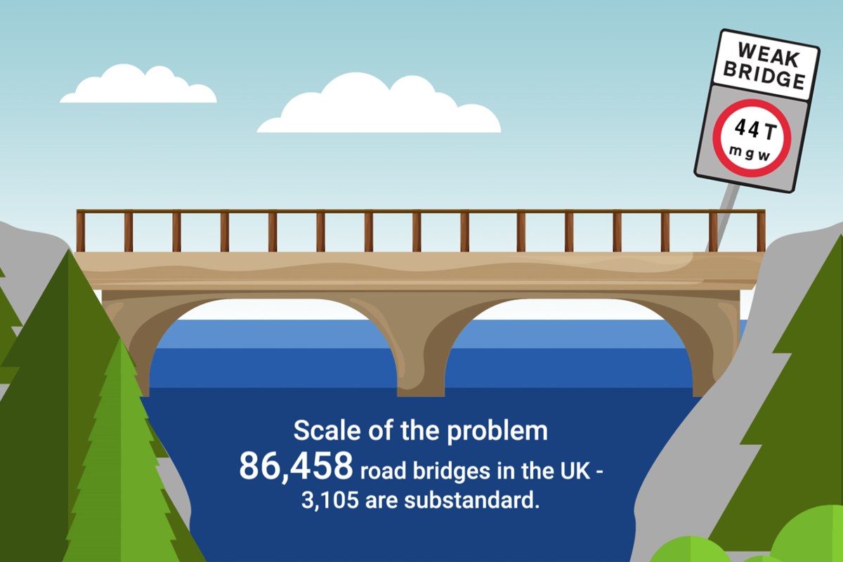 weak bridges in the UK